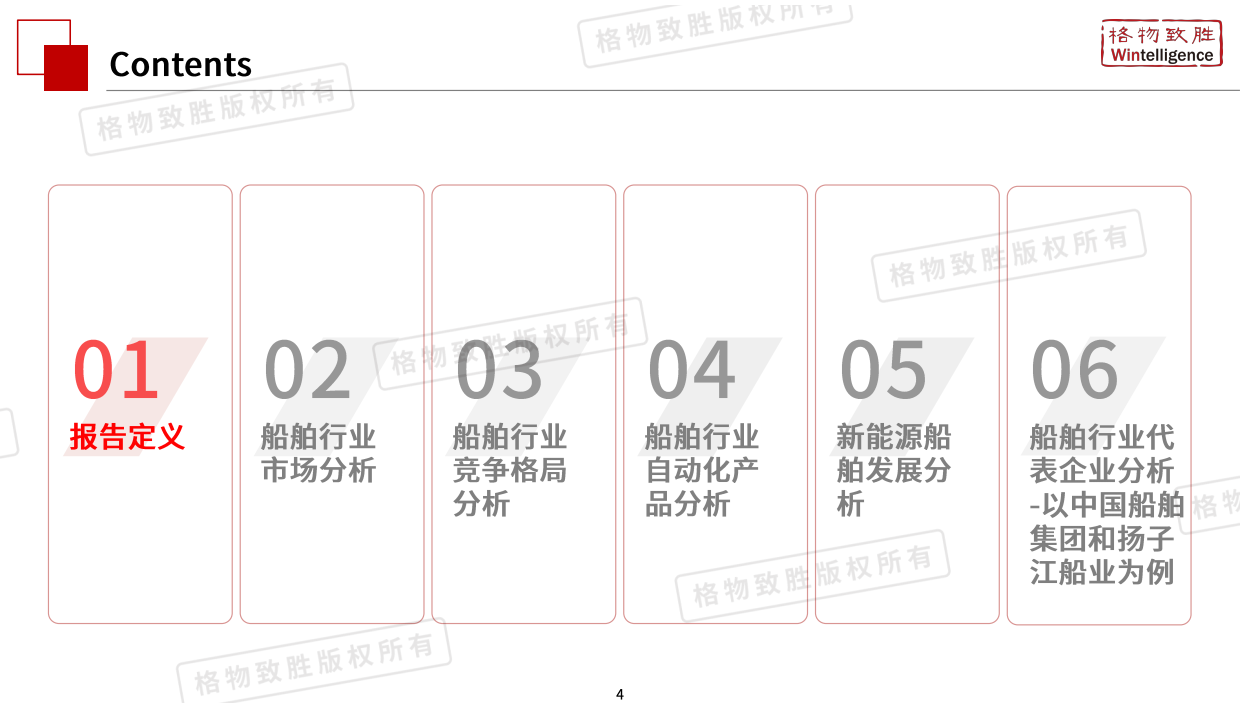 2026年中国船舶行业市场白皮书-格物致胜.pdf_第4页