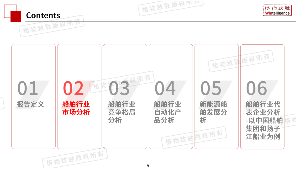 2026年中国船舶行业市场白皮书-格物致胜.pdf_第9页
