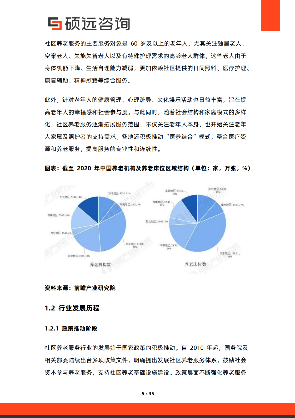 2026年中国社区养老服务行业市场研究报告-硕远咨询.pdf_第5页