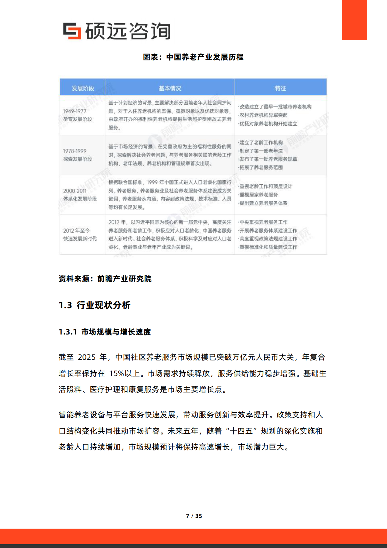 2026年中国社区养老服务行业市场研究报告-硕远咨询.pdf_第7页