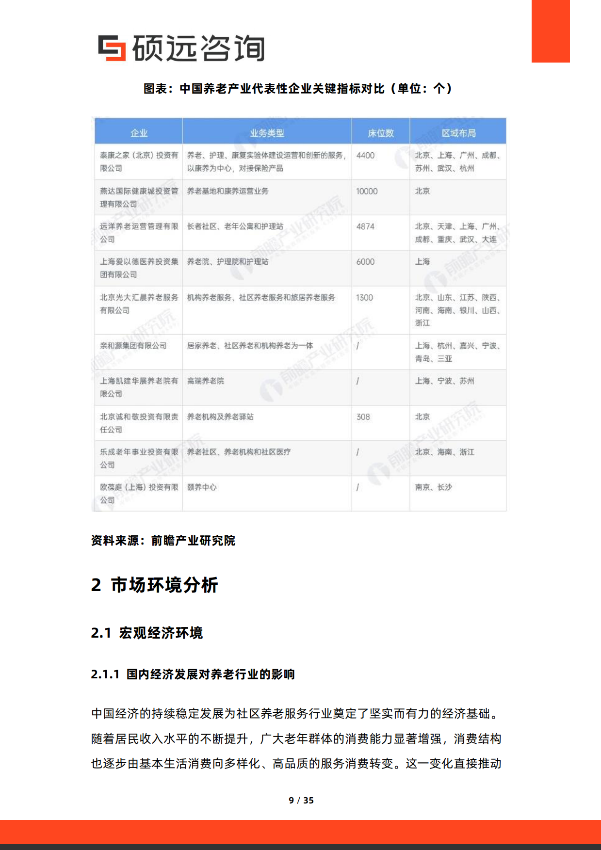 2026年中国社区养老服务行业市场研究报告-硕远咨询.pdf_第9页