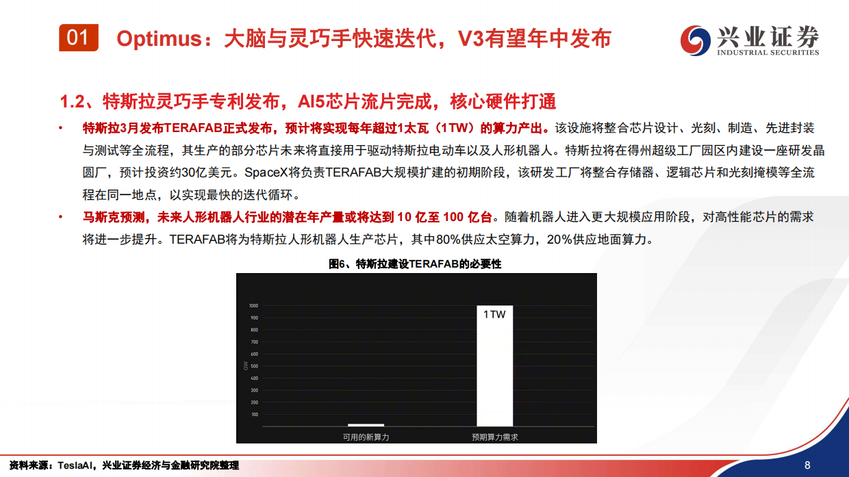 2026汽车行业：机器人量产元年，海外与国内机器人共线发展-兴业证券.pdf_第9页