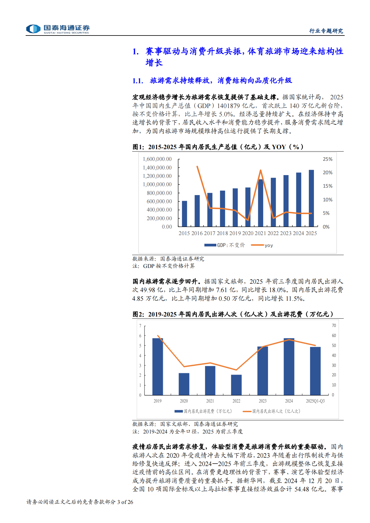 2026赛事大年，文旅体娱乘风而上-国泰海通.pdf_第3页