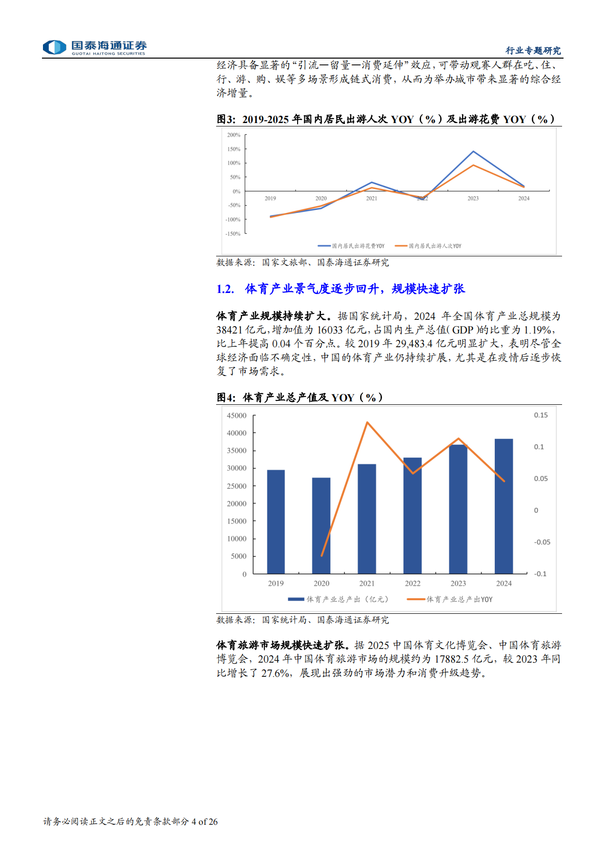 2026赛事大年，文旅体娱乘风而上-国泰海通.pdf_第4页