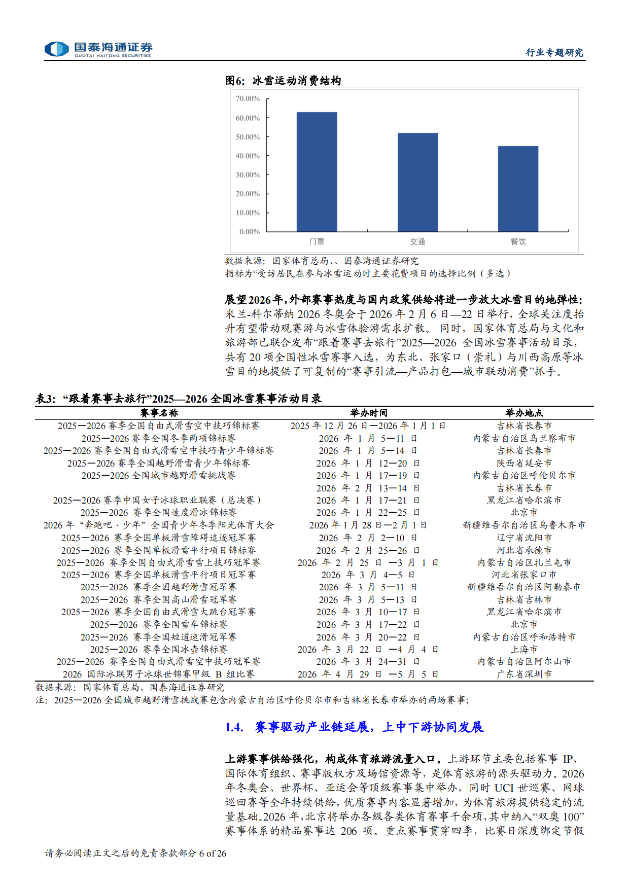 2026赛事大年，文旅体娱乘风而上-国泰海通.pdf_第6页