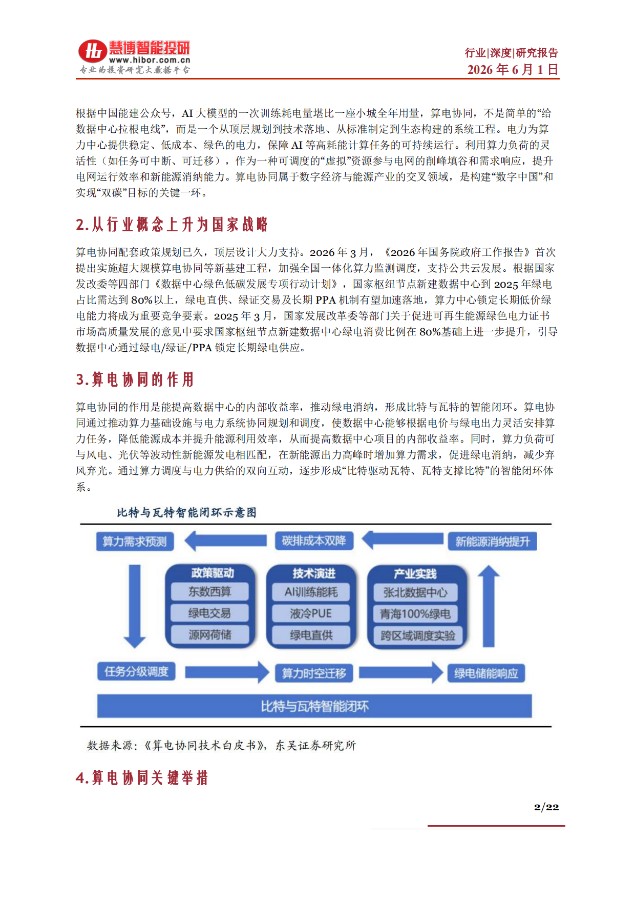2026算电协同行业深度：政策演进、市场空间、受益方向、产业链及相关公司深度梳理-慧博智能投研.pdf_第2页