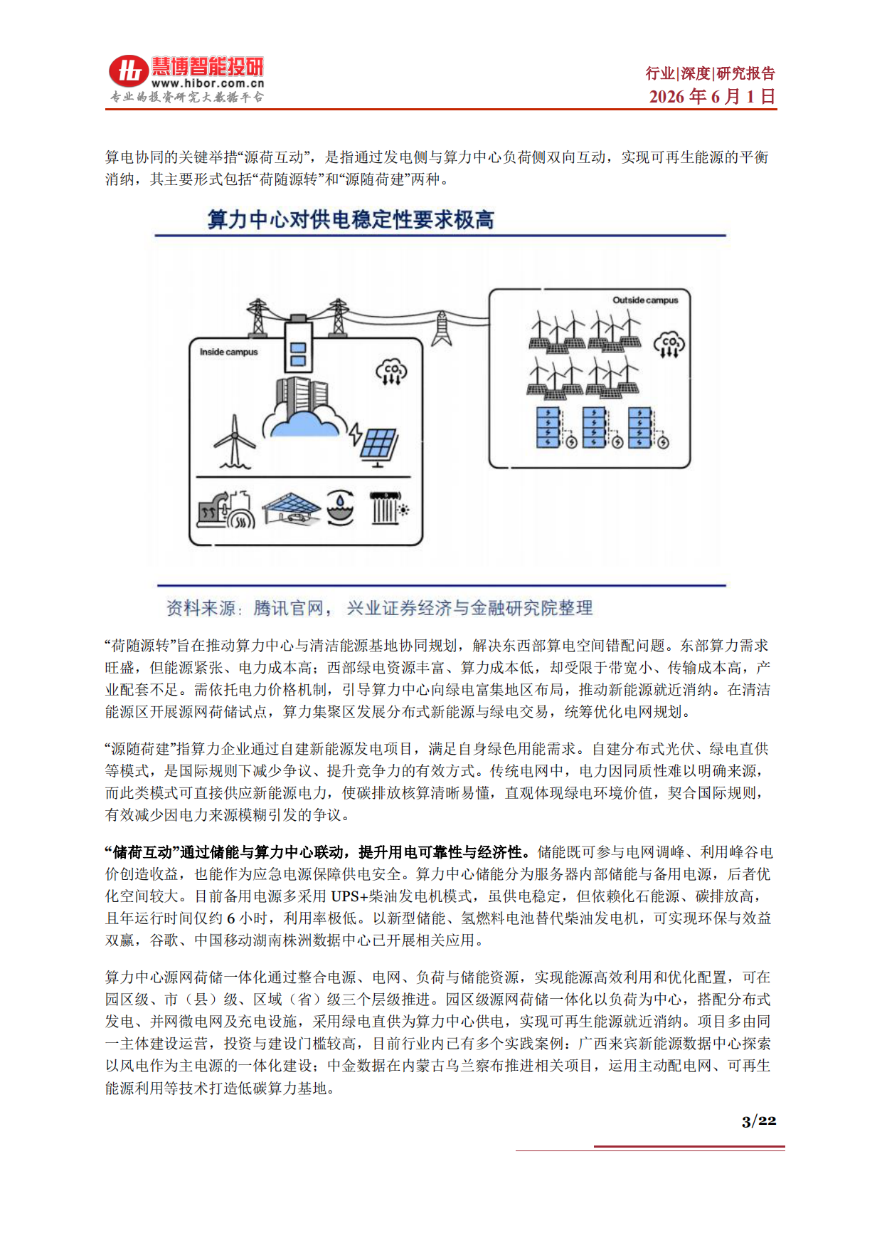 2026算电协同行业深度：政策演进、市场空间、受益方向、产业链及相关公司深度梳理-慧博智能投研.pdf_第3页