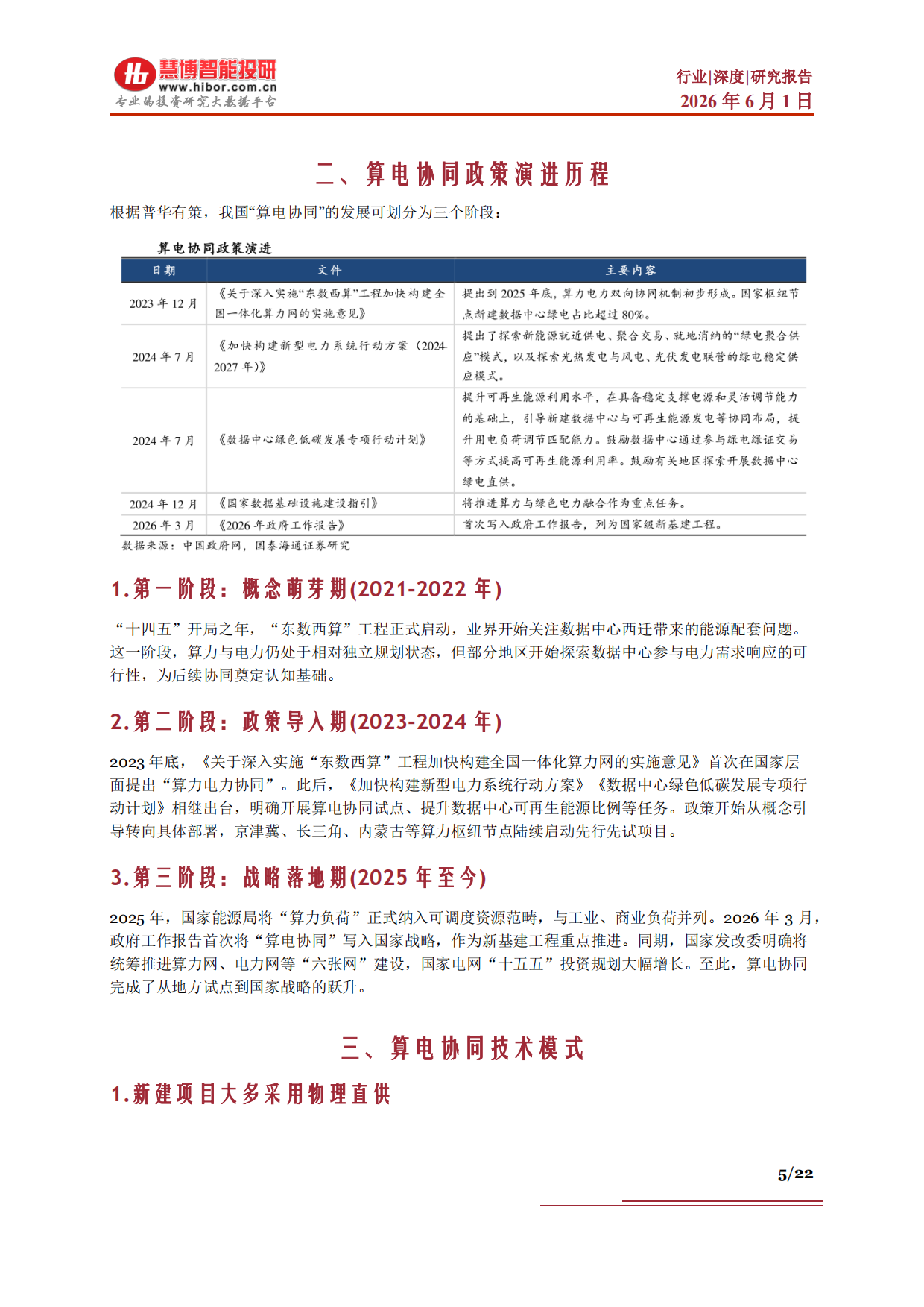 2026算电协同行业深度：政策演进、市场空间、受益方向、产业链及相关公司深度梳理-慧博智能投研.pdf_第5页