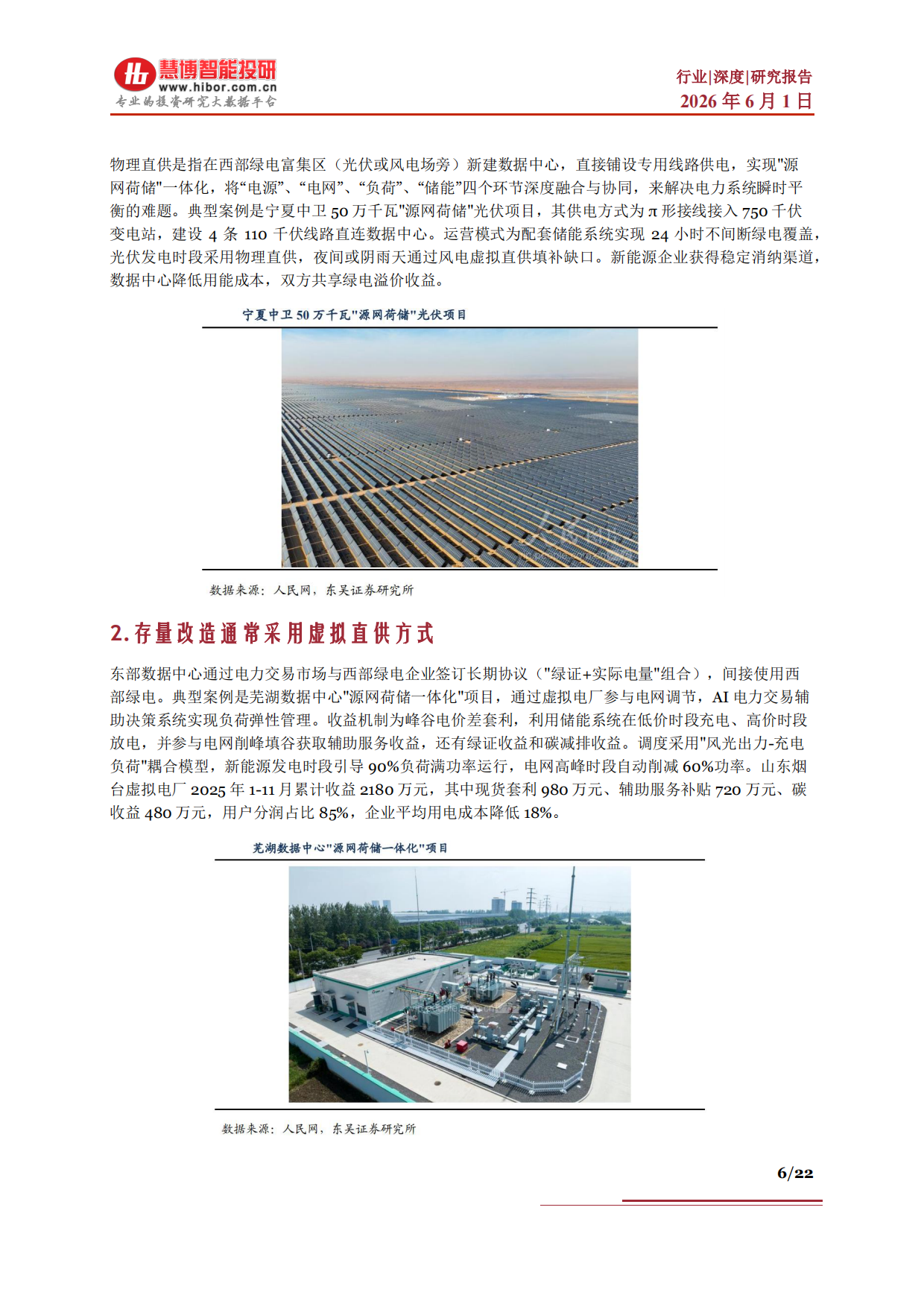 2026算电协同行业深度：政策演进、市场空间、受益方向、产业链及相关公司深度梳理-慧博智能投研.pdf_第6页