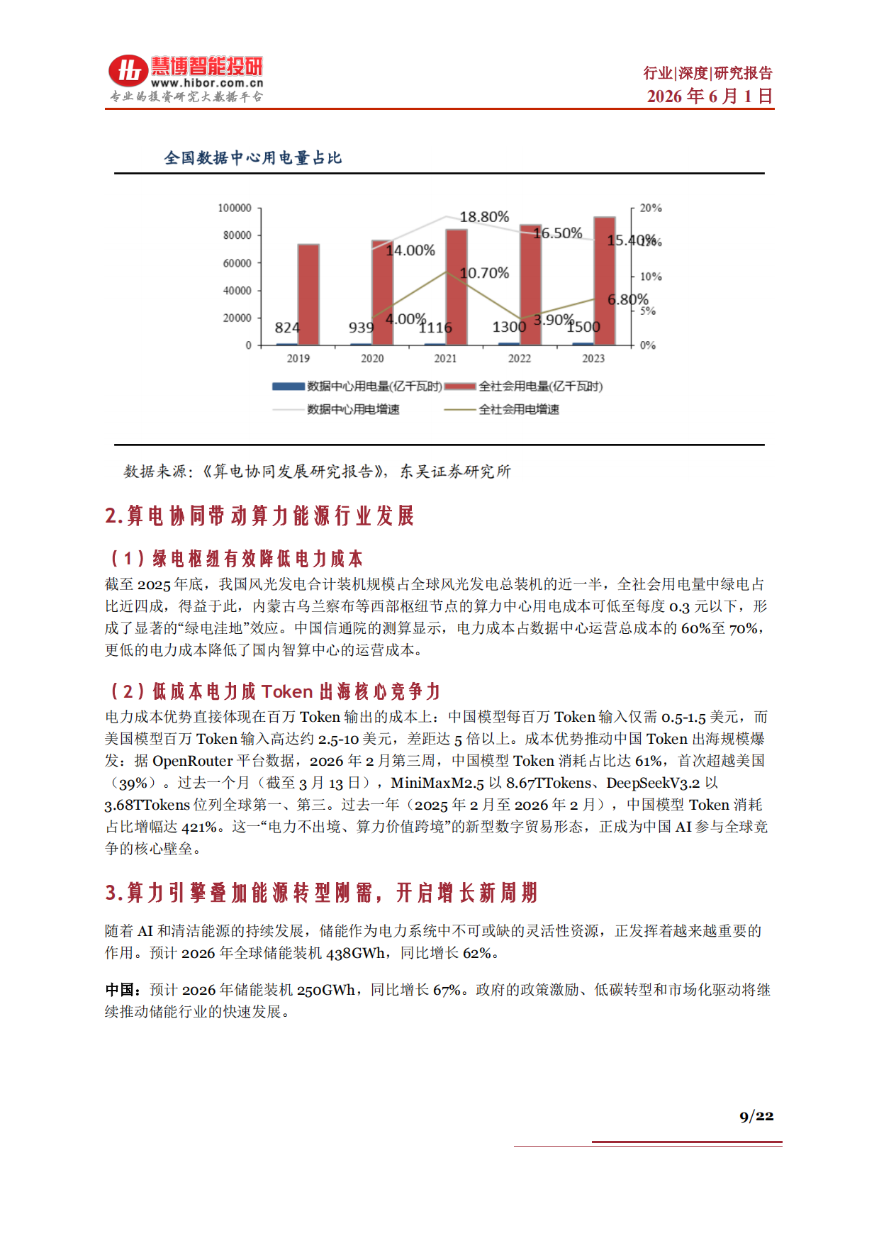 2026算电协同行业深度：政策演进、市场空间、受益方向、产业链及相关公司深度梳理-慧博智能投研.pdf_第9页
