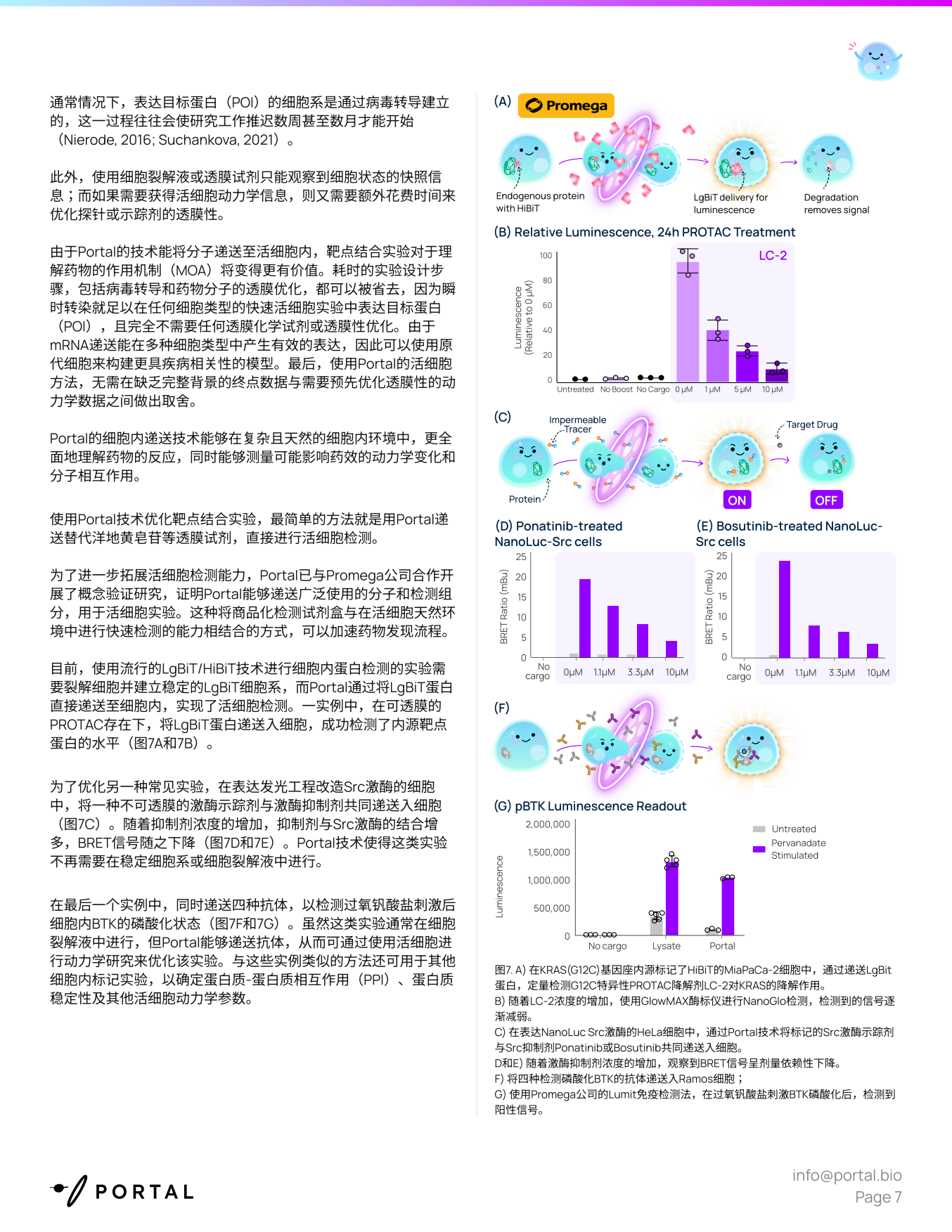 2026药物发现白皮书－攻克透膜性难题胞内递送技术开启药研新时代-portal.pdf_第7页