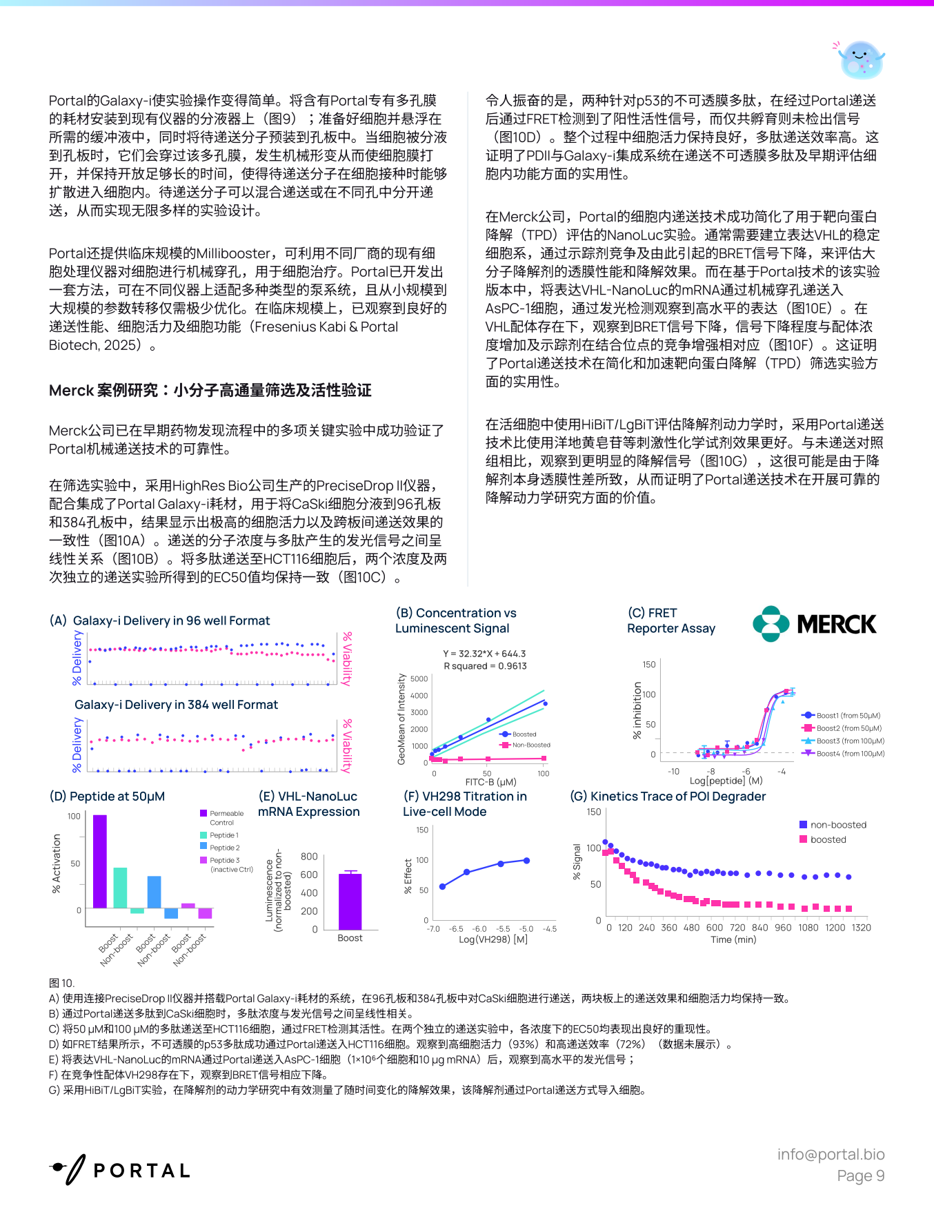 2026药物发现白皮书－攻克透膜性难题胞内递送技术开启药研新时代-portal.pdf_第9页