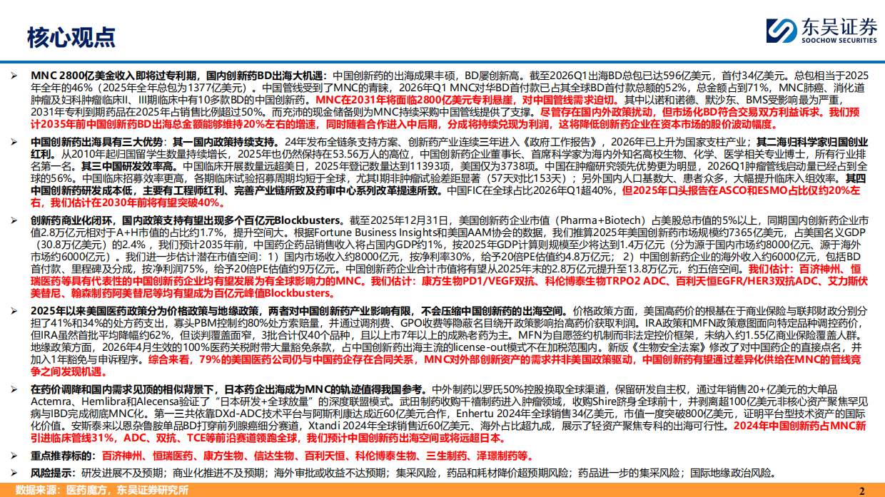 2026制药行业：中国创新药为什么具有全球竞争力？-东吴证券.pdf_第2页