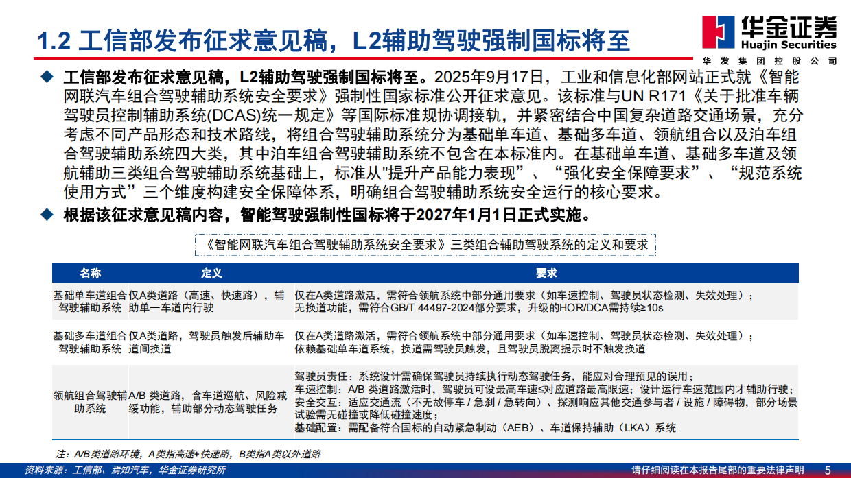2026智能驾驶研究报告：高阶智驾-华金证券.pdf_第5页