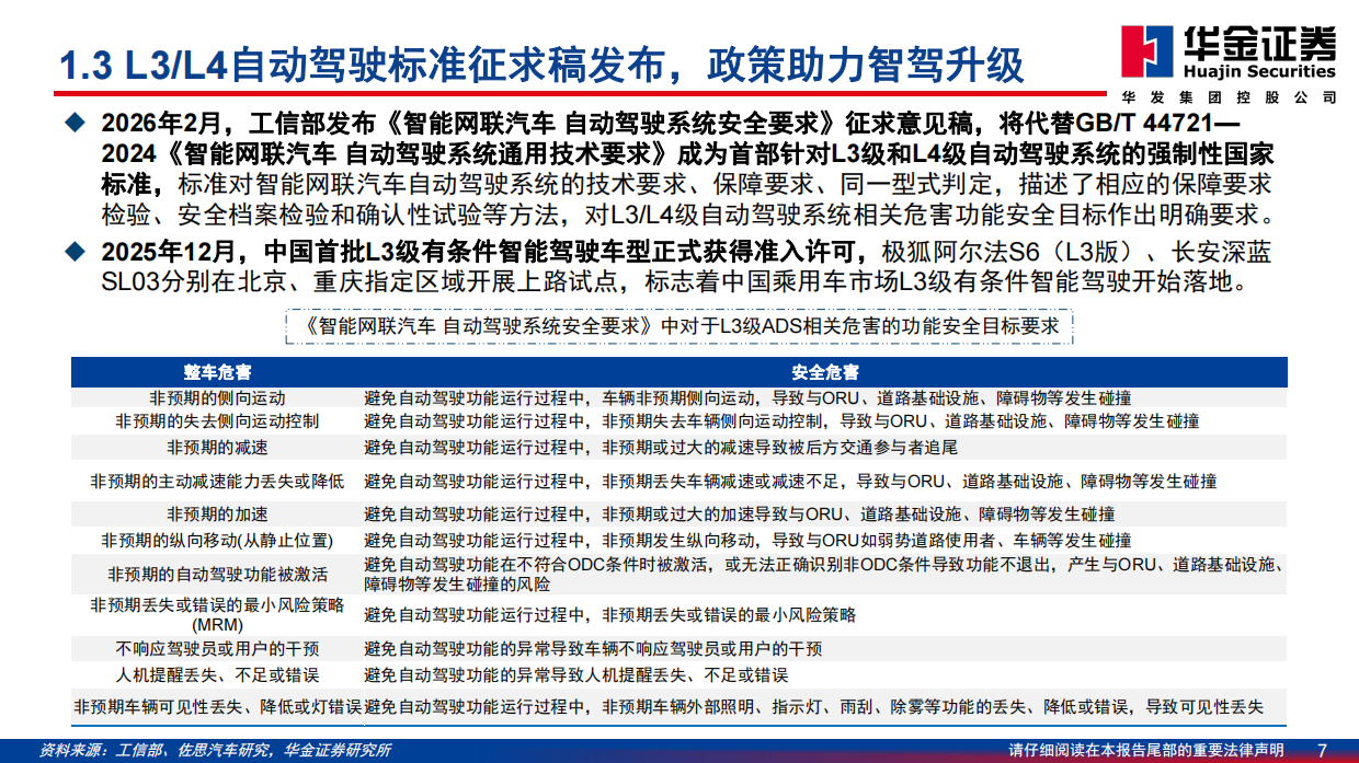 2026智能驾驶研究报告：高阶智驾-华金证券.pdf_第7页