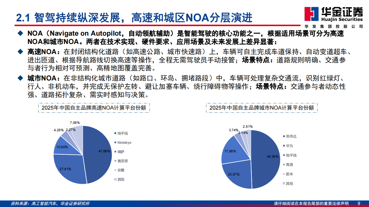 2026智能驾驶研究报告：高阶智驾-华金证券.pdf_第9页