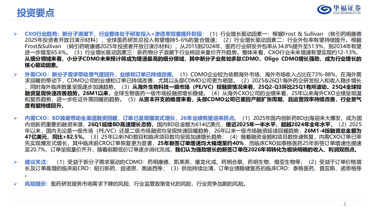 2026CXO行业深度报告——内外需共振复苏，新分子需求驱动下一轮景气周期-华福证券.pdf_第2页