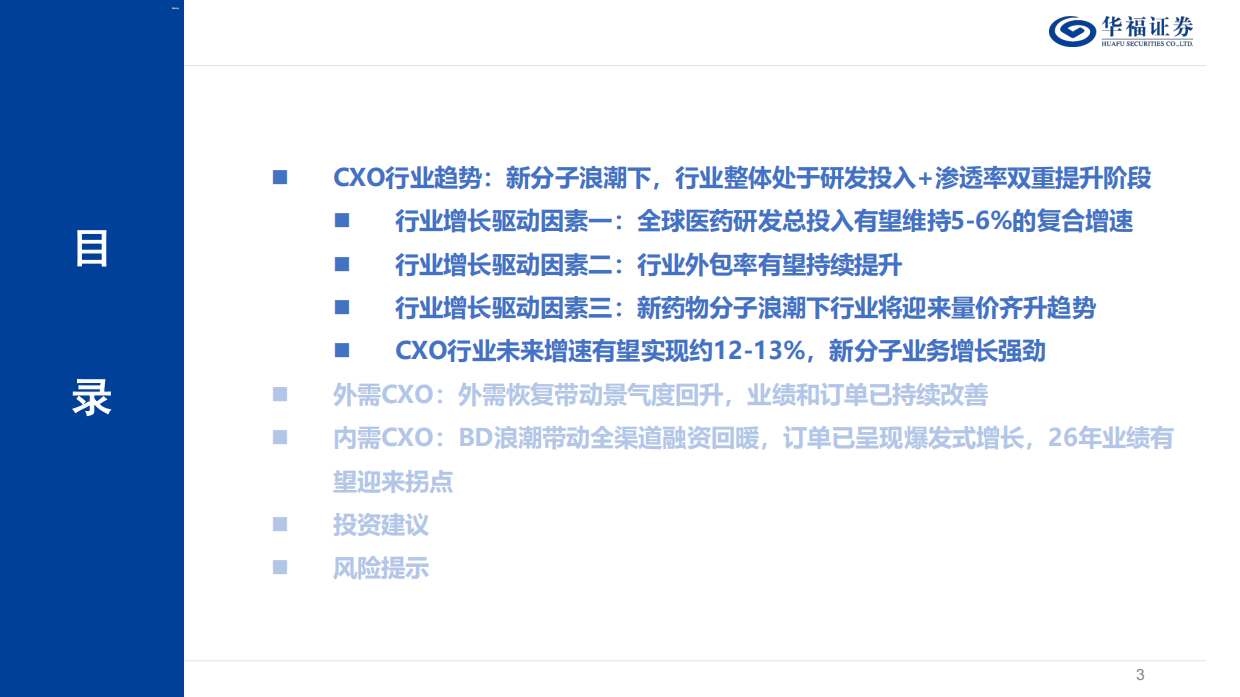 2026CXO行业深度报告——内外需共振复苏，新分子需求驱动下一轮景气周期-华福证券.pdf_第3页