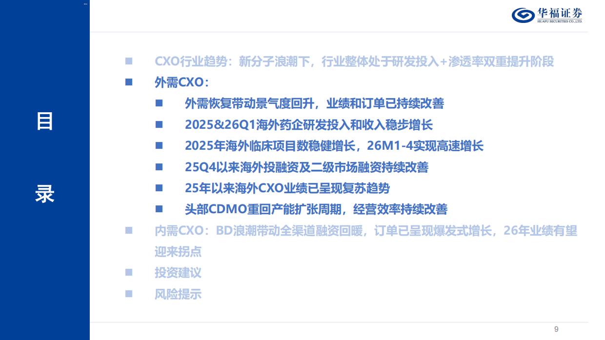 2026CXO行业深度报告——内外需共振复苏，新分子需求驱动下一轮景气周期-华福证券.pdf_第9页