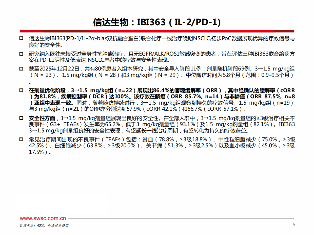 创新药专题：中国之声闪耀2026ASCO-西南证券.pdf_第6页