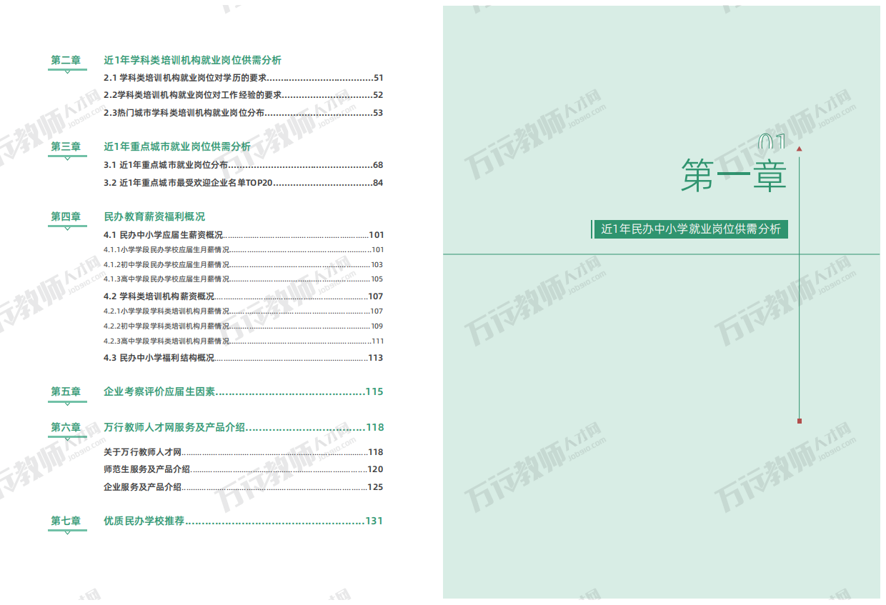 民办教育人才供需报告（2026版）-万行教师人才网.pdf_第4页