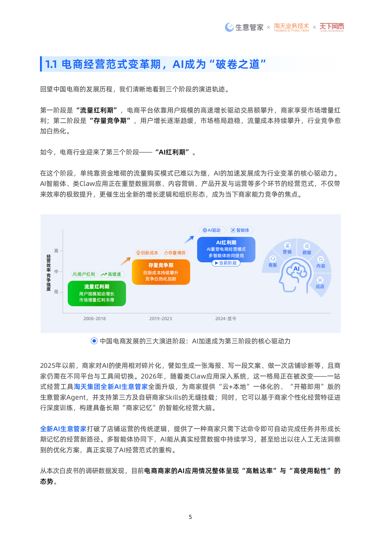 AI重塑经营：2026中国电商AI应用白皮书-淘天集团.pdf_第6页