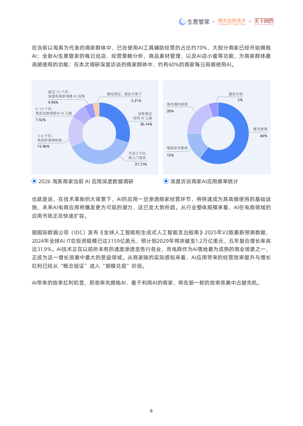 AI重塑经营：2026中国电商AI应用白皮书-淘天集团.pdf_第7页