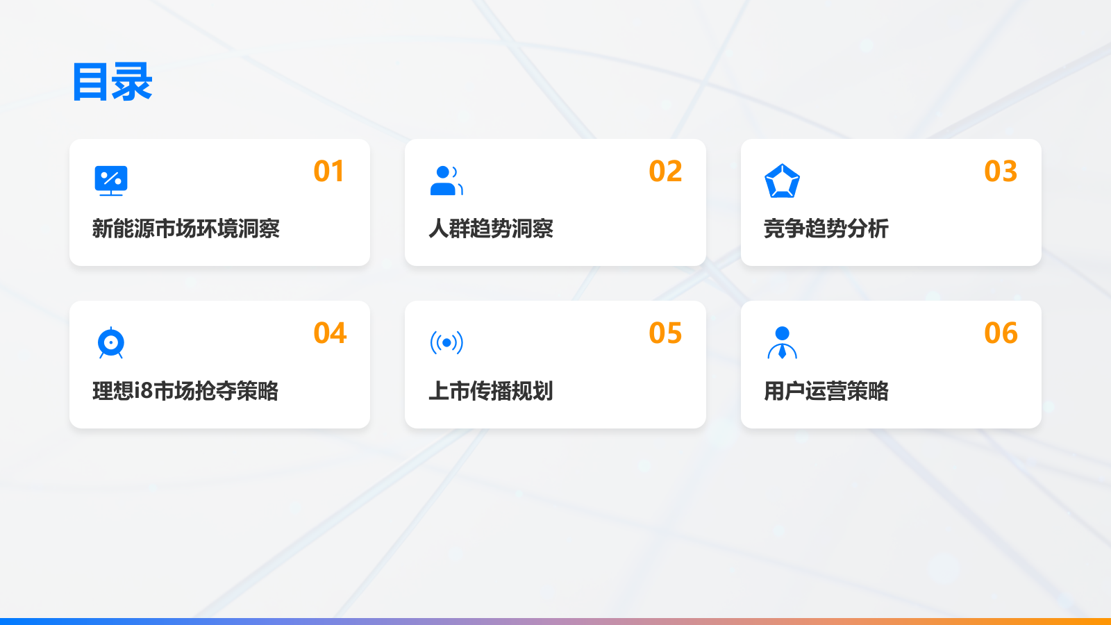 2026理想i8汽车品牌年度整合营销方案.pptx_第2页