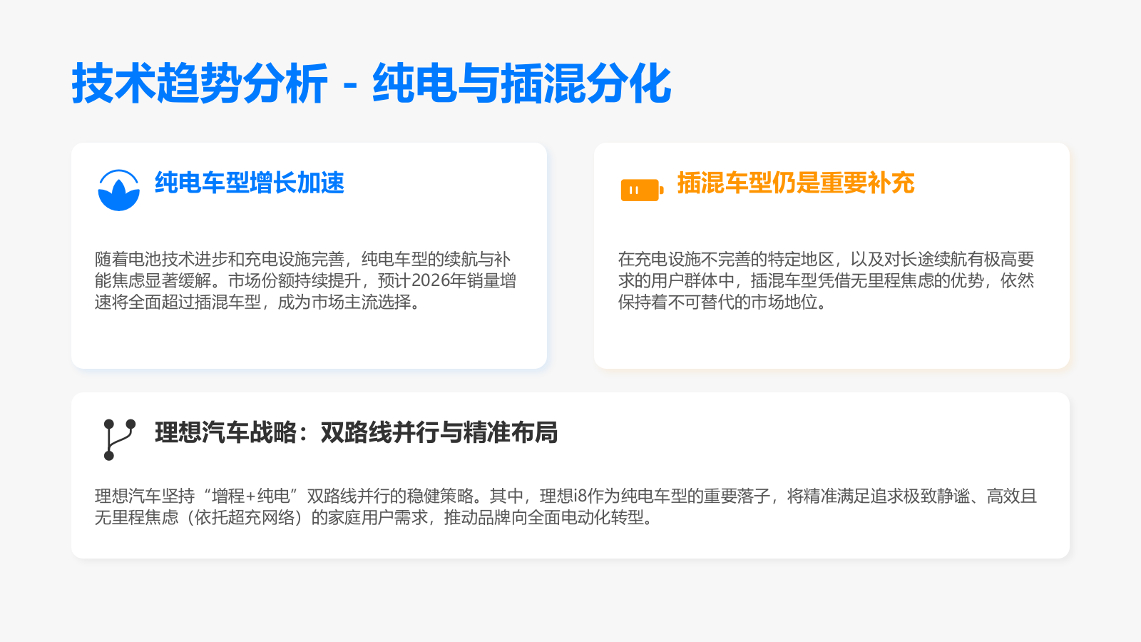 2026理想i8汽车品牌年度整合营销方案.pptx_第6页