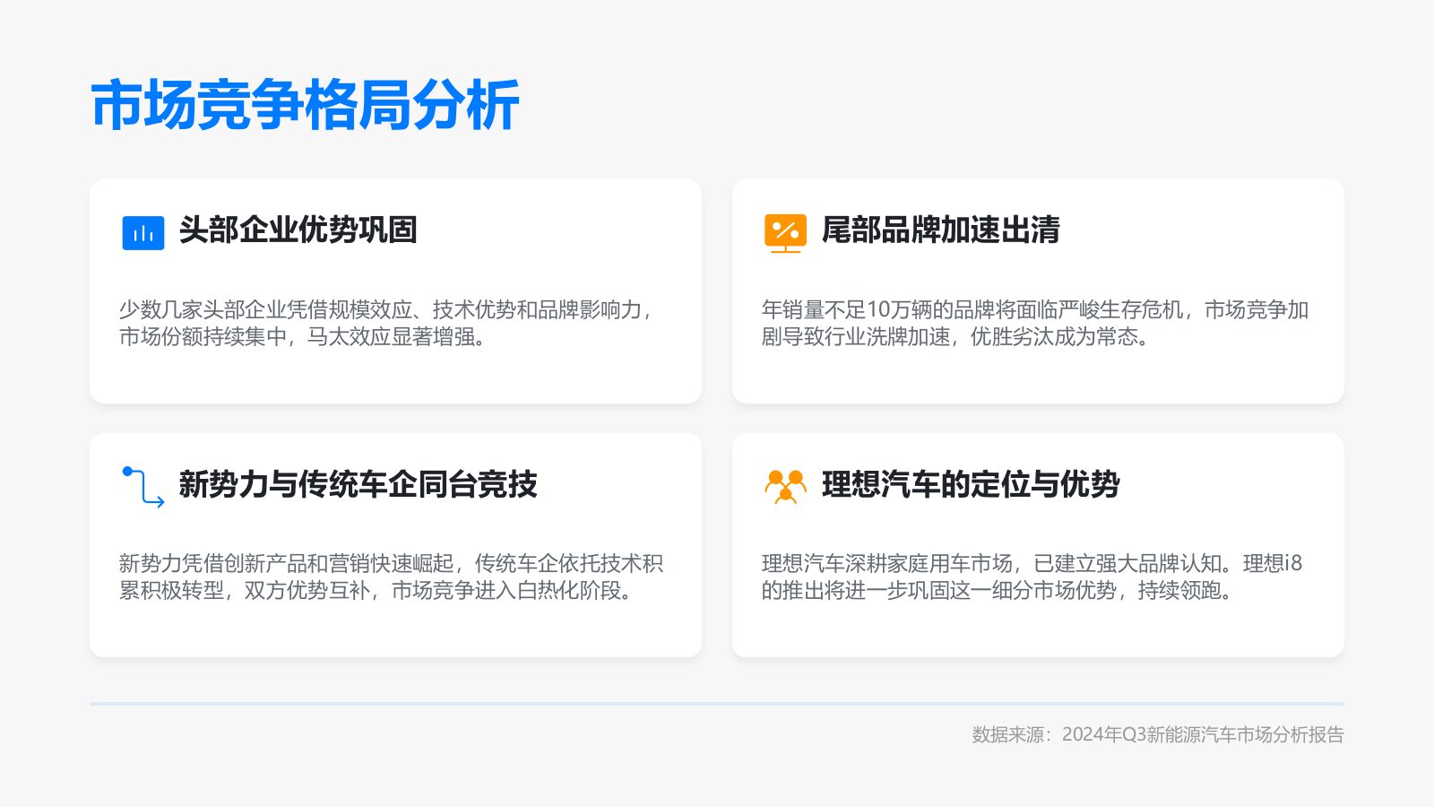 2026理想i8汽车品牌年度整合营销方案.pptx_第8页