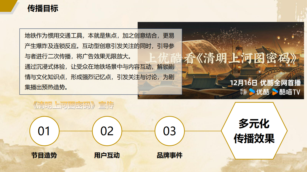 2024首都机场线三元桥光影时空优酷视频.pdf_第5页