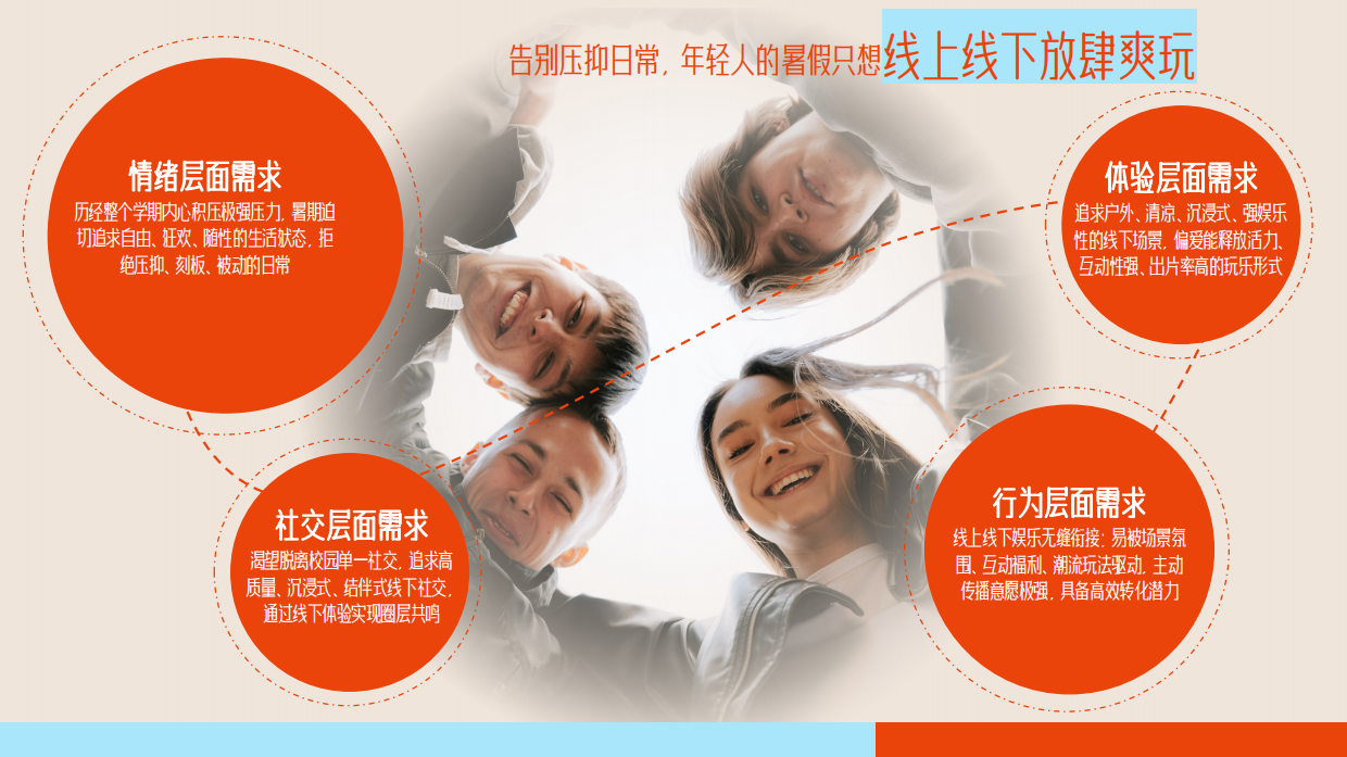 2026快手热力放风季全场景招商方案.pdf_第5页