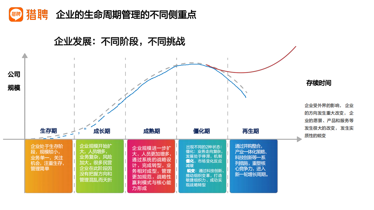 2026企业文化建设那点事培训课件分享.pdf_第10页