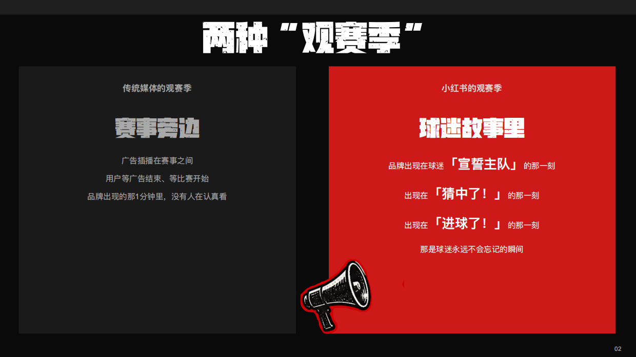 2026小红书世界杯观赛季招商全案.pdf_第2页