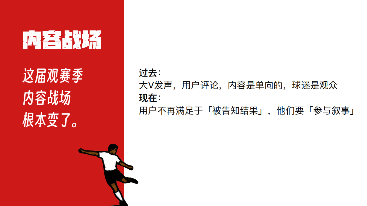 2026小红书世界杯观赛季招商全案.pdf_第6页