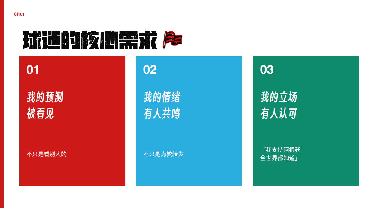 2026小红书世界杯观赛季招商全案.pdf_第7页