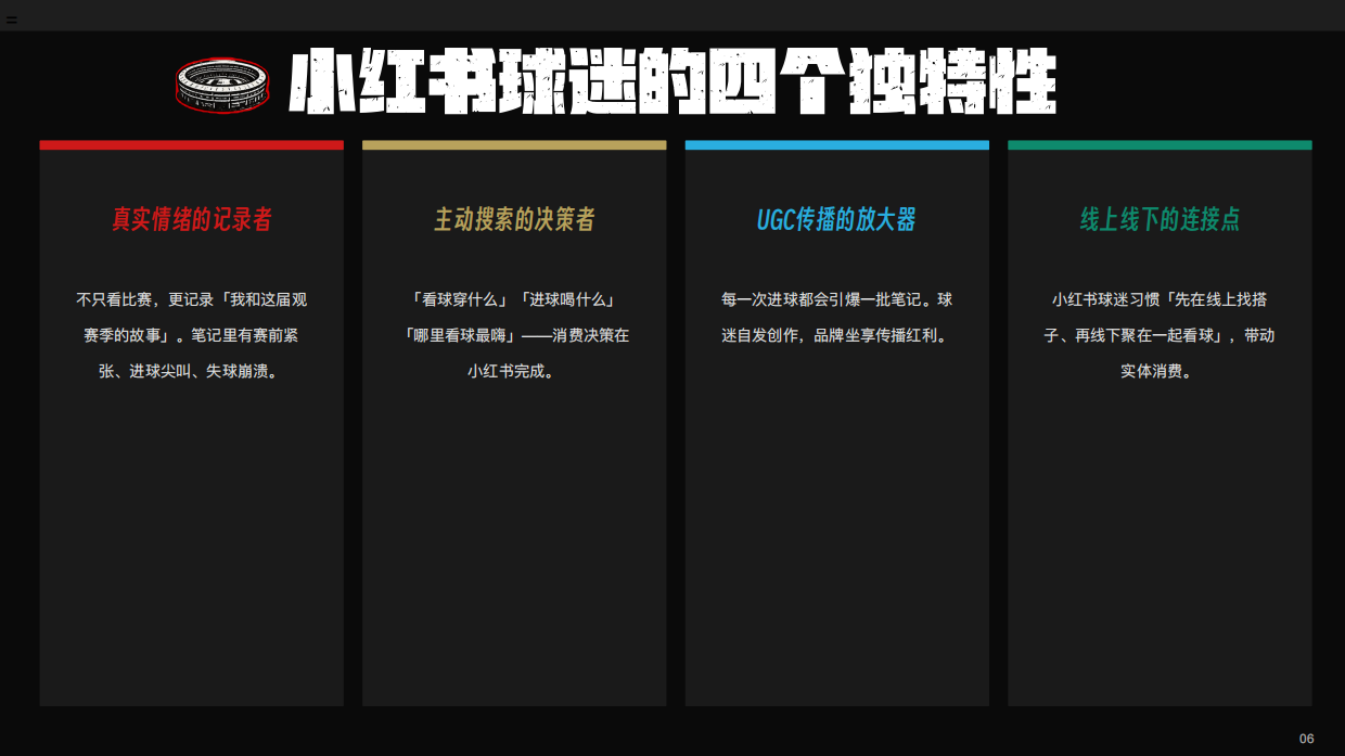 2026小红书世界杯观赛季招商全案.pdf_第8页