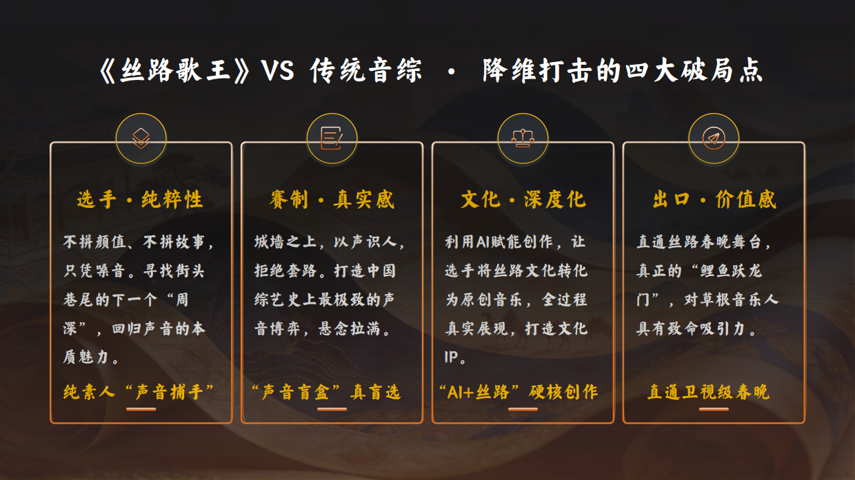 2026陕西卫视《丝路歌王》通版.pdf_第10页
