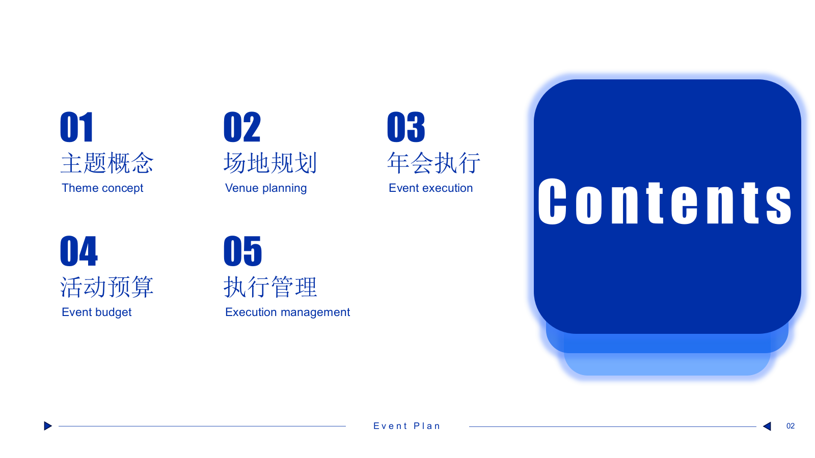 2026维达纸巾南部战区经销商大会活动方案.ppt_第2页