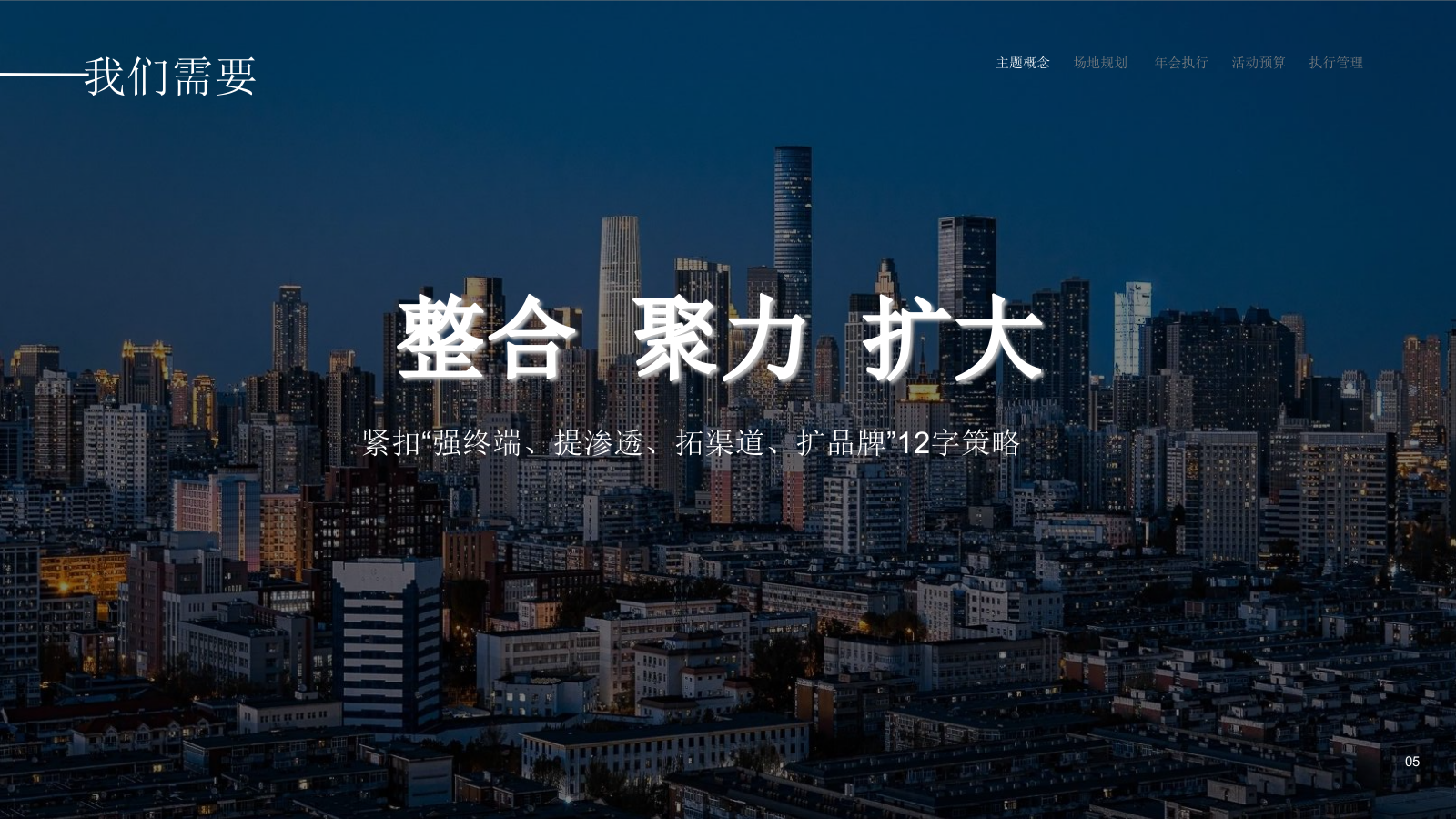 2026维达纸巾南部战区经销商大会活动方案.ppt_第5页