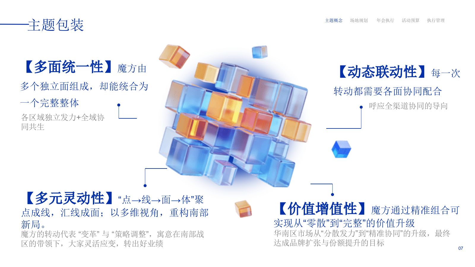 2026维达纸巾南部战区经销商大会活动方案.ppt_第7页