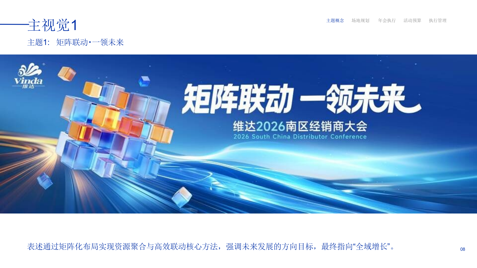 2026维达纸巾南部战区经销商大会活动方案.ppt_第8页