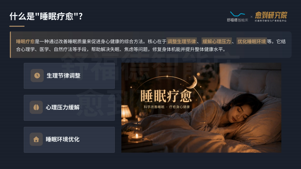 2026睡眠疗愈蓝皮书-舒福德&愈到研究院.pdf_第4页