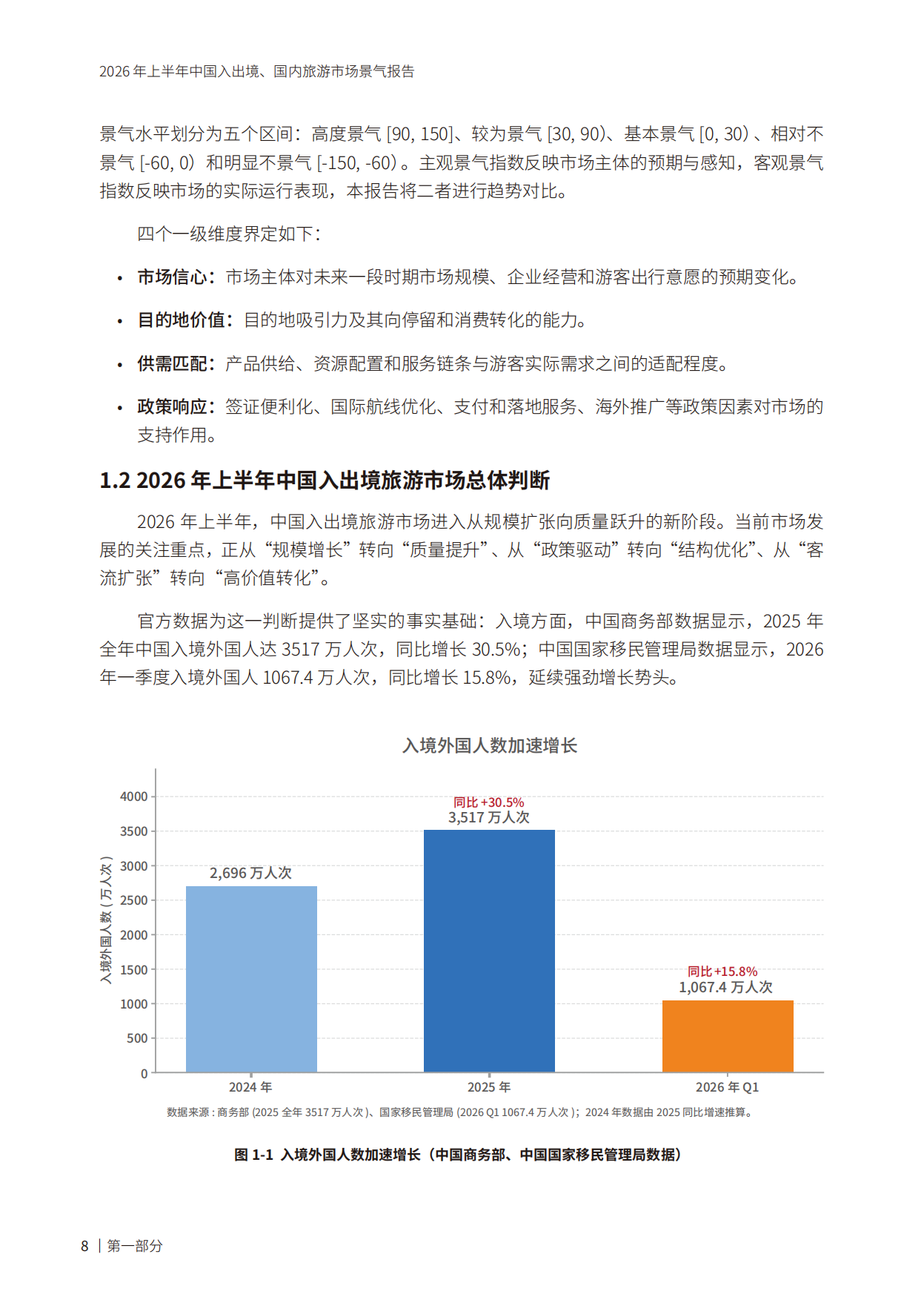 2026年上半年中国入出境、国内旅游市场景气报告-携程旅游.pdf_第9页