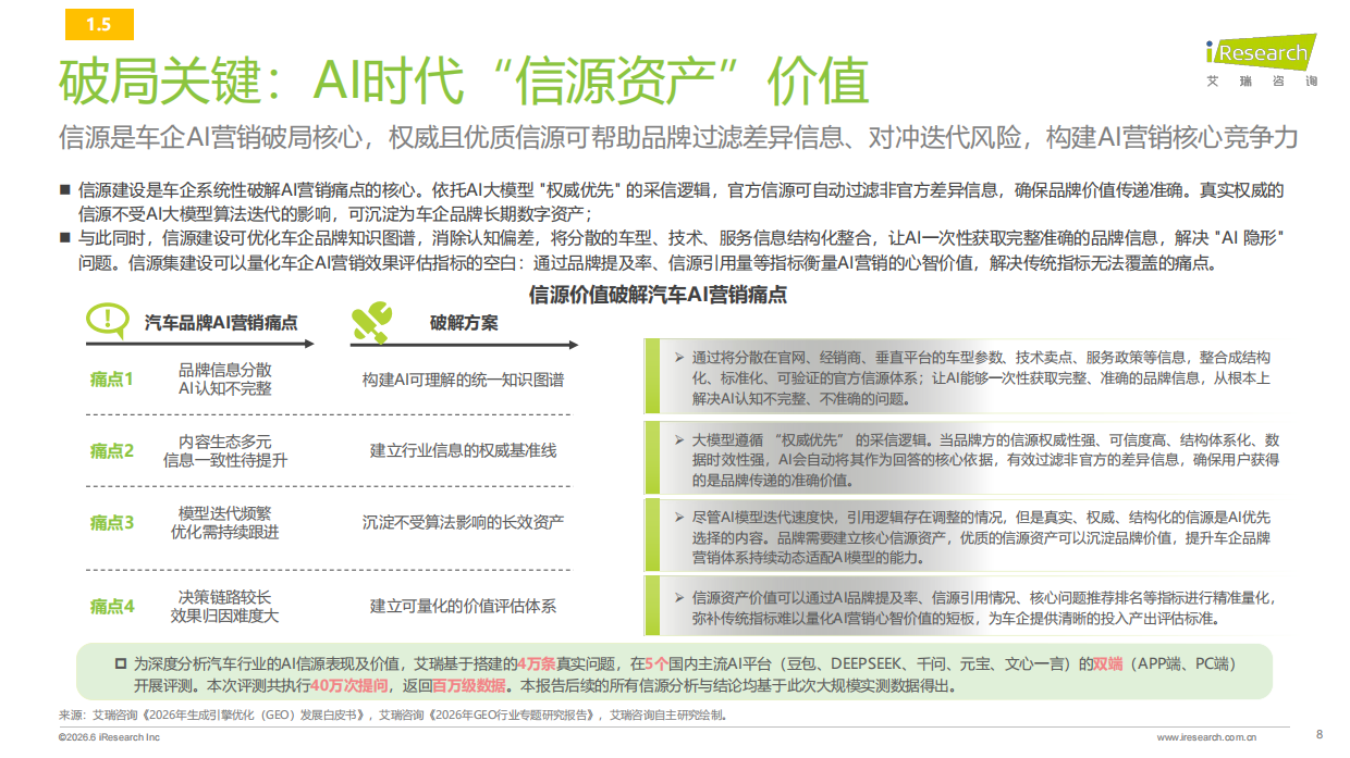 2026年汽车行业AI信源影响力指数报告-艾瑞咨询.pdf_第8页