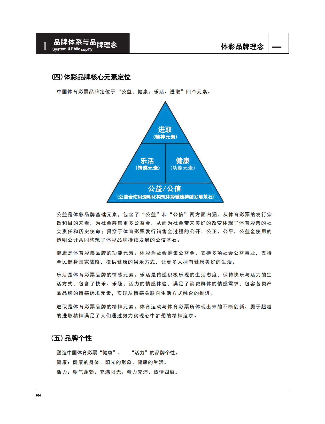 中国体彩品牌管理手册.pdf_第8页