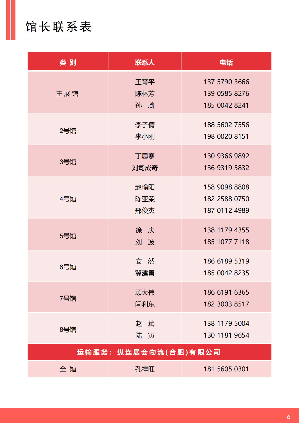 2026年第十九届坚果果干食品展览会暨采供大会参展手册.pdf_第6页