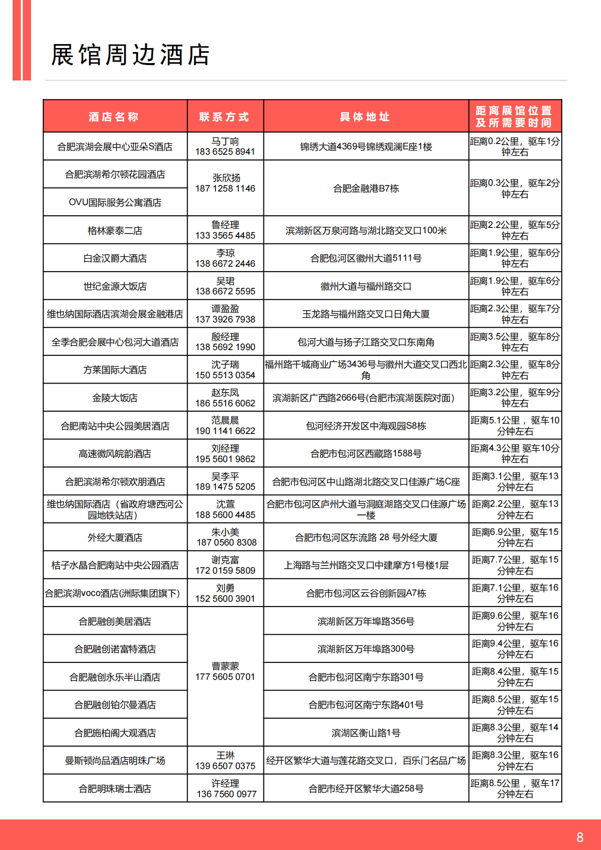 2026年第十九届坚果果干食品展览会暨采供大会参展手册.pdf_第8页