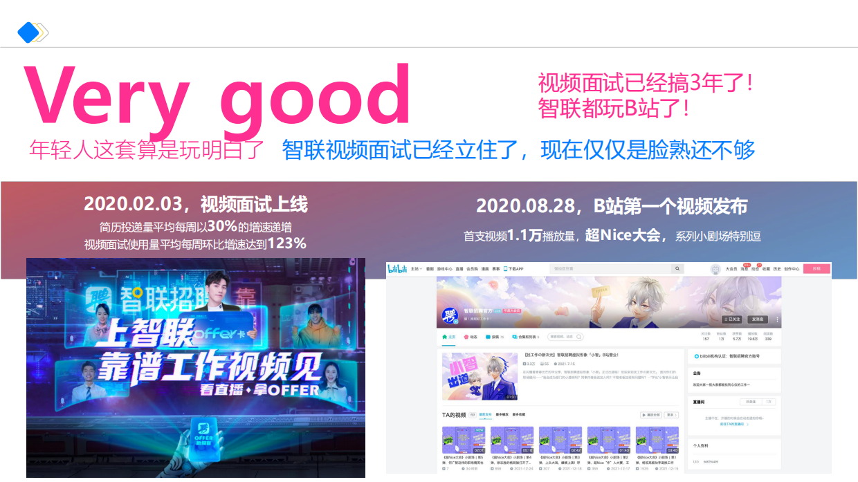 2022智联招聘春招洗脑广告策划campaign传播方案.pdf_第5页