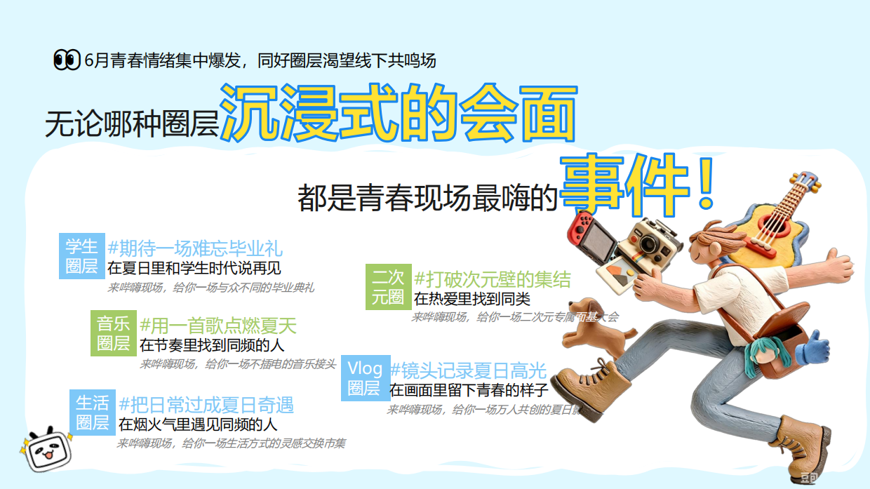 2026哔哩哔哩毕嗨现场招商方案.pdf_第10页